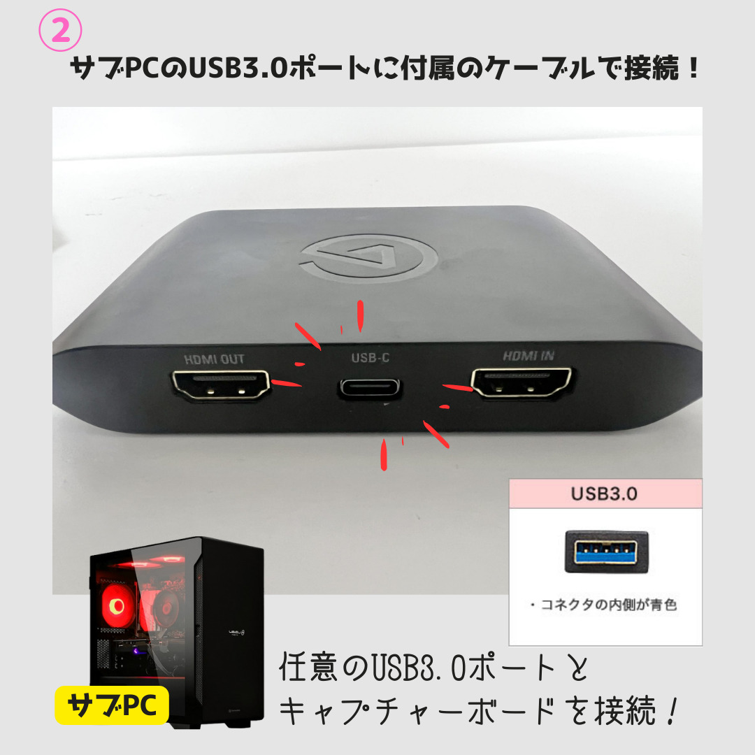 キャプチャーボードのUSB-CをサブPCのUSB3.0ポートに付属のケーブルで接続